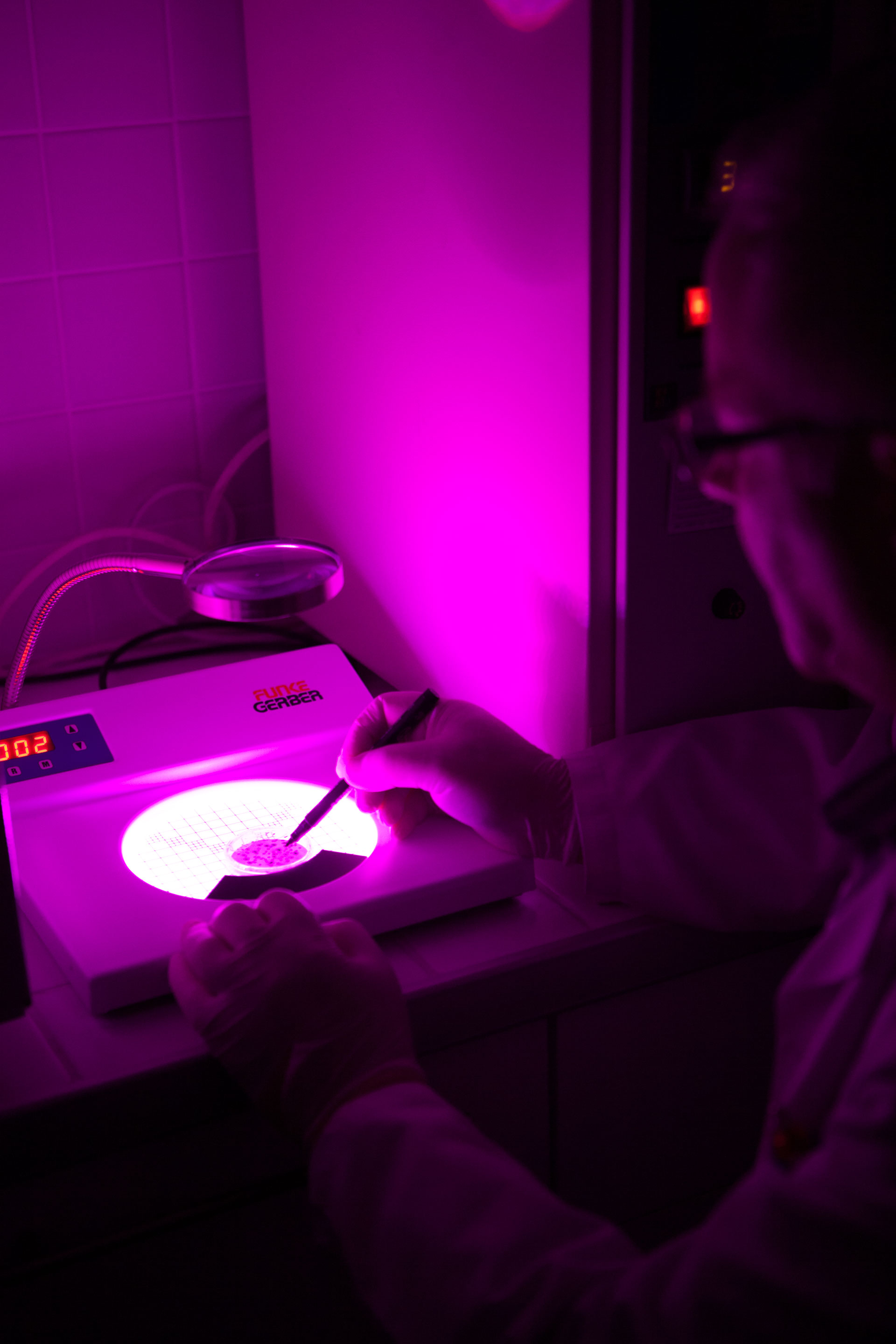 Environmental Analyses and R&D